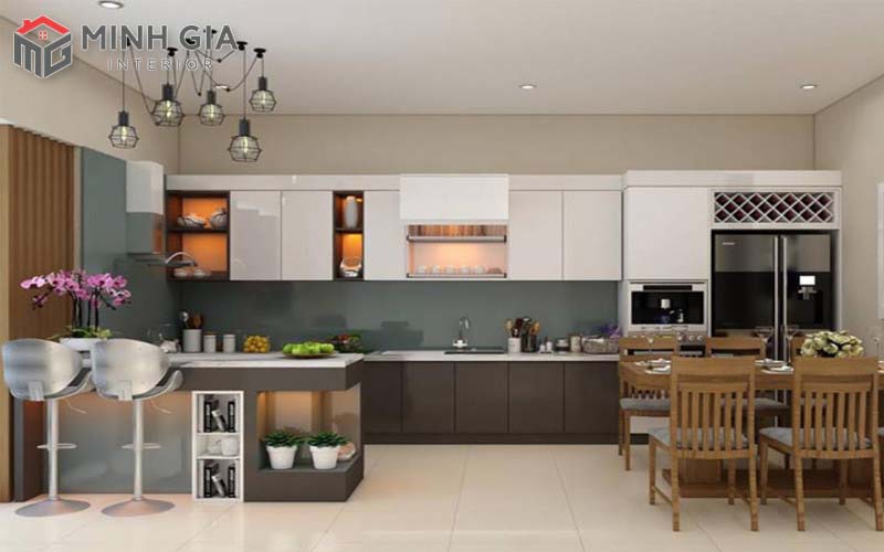 Vị Trí và Mối Liên Hệ: